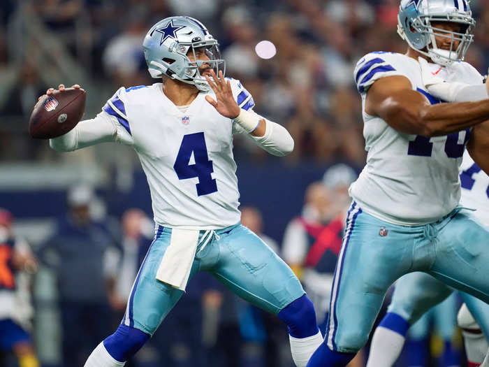 START: Dak Prescott, QB, Dallas Cowboys