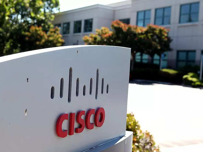 11. Cisco Systems