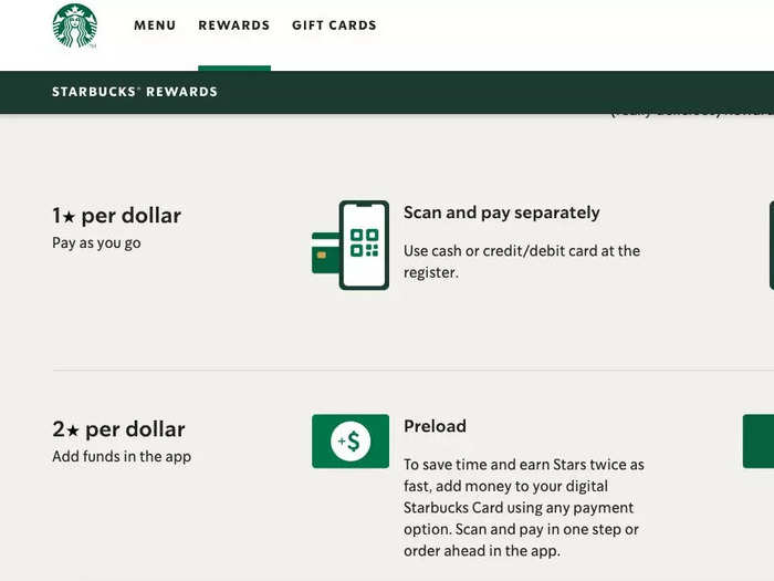 Spending with gift cards or a digital Starbucks card gives you double stars, with two per each dollar spent.