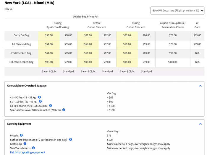 Travelers will pay for any luggage not pre-booked or is oversized or overweight. These fees range from $69 to $100 at the ticket counter and will cost even more at the gate, so it