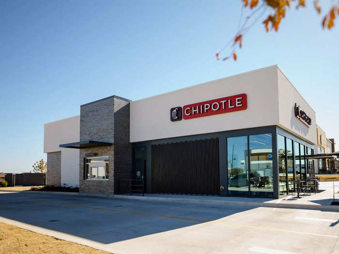 The Chipotlane restaurant became a money-maker, demonstrating "higher volumes and greater returns" than a traditional store, Chipotle said in September when it opened its 500th restaurant with a mobile drive-thru lane. Next year, the chain said 80% of its planned 255 to 285 new restaurants will have Chipotlanes.