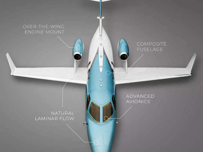 “The HondaJet Elite II once again pushes the boundaries of its category on all fronts of performance, comfort, and style,” Honda Aircraft Company president and CEO Hideto Yamasaki said.