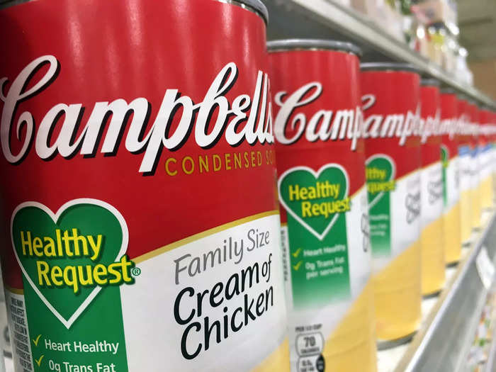 Campbell Soup Co.