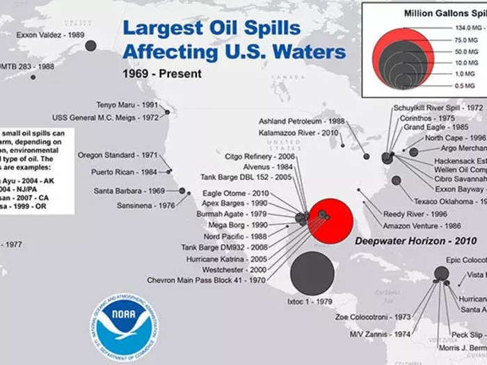 In five decades, at least 44 oil spills have affected US waters, according to NOAA.