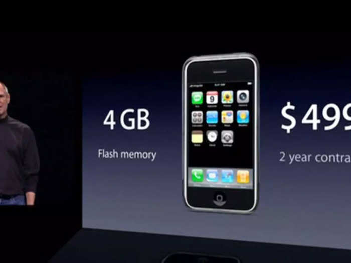And it cost $499 for a 4 GB model! The original iPhone topped out at 16 GB of storage.  Today, storage on the iPhone 14 Pro Max begins at 128 GB and goes all the way up to 1 TB. (Quick reminder here that 1 terabyte is equal to 1,000 gigabytes.)
