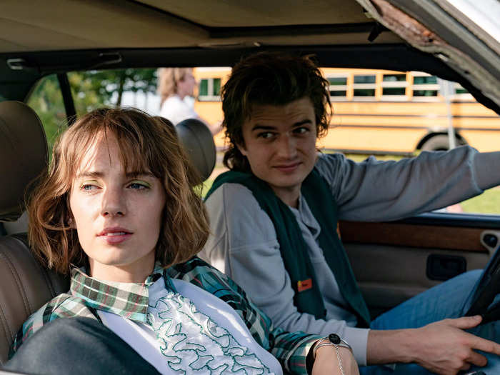 Maya Hawke and Joe Keery will also be getting third-tier money.