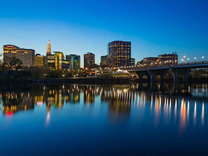 6. Hartford, Connecticut