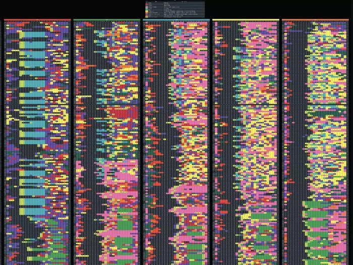 I used 11 categories to track every hour of my life for 5 years.