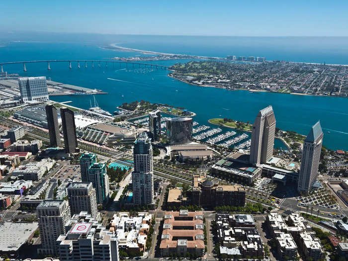 8. San Diego, California