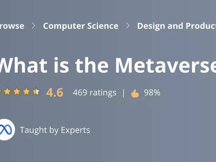 What is the metaverse?