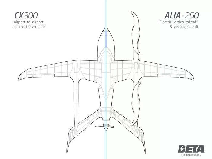 But the propellers, which are absent on the CX300, are the main difference — the batteries, airframe, propulsion, and other systems are common across both.