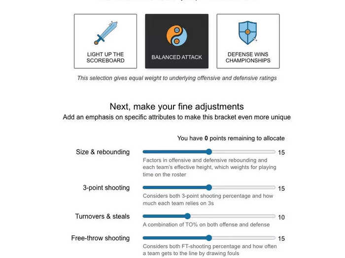 The Wall Street Journal might have the most fun tool for bracket builders available.