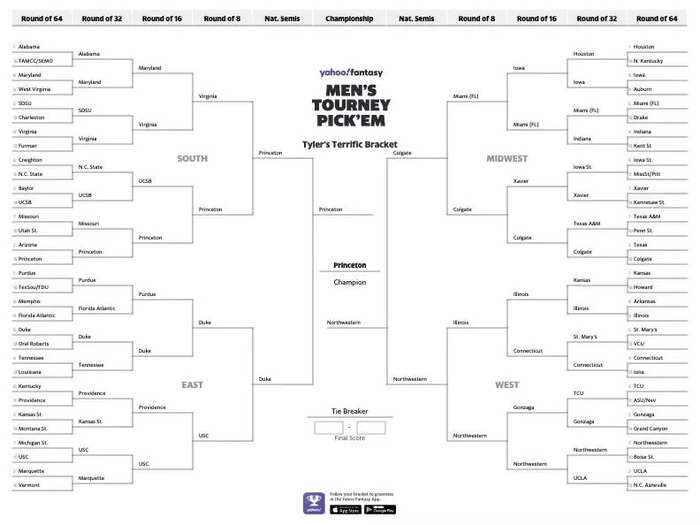 The smart schools bracket was entirely worthless.