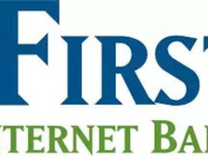 5. First Internet Bank of Indiana: 3.56%