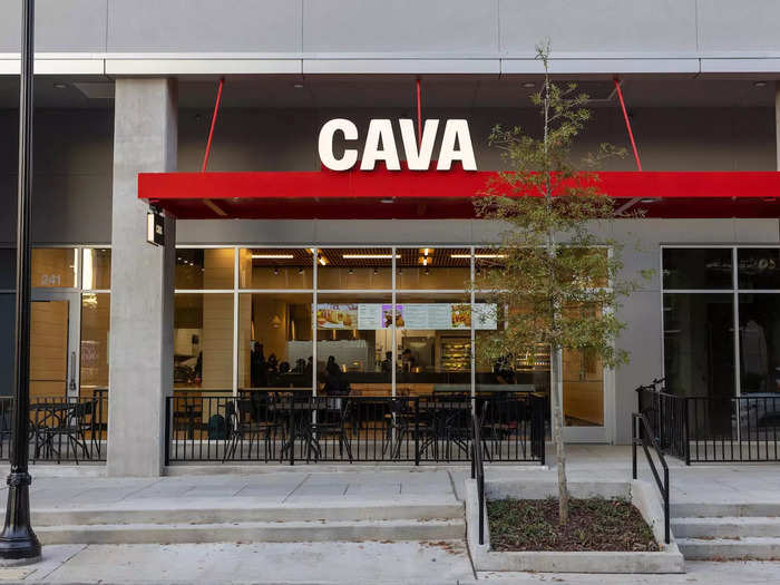 Cava operates 260 fast-casual restaurants in 22 states and Washington DC. Each restaurant