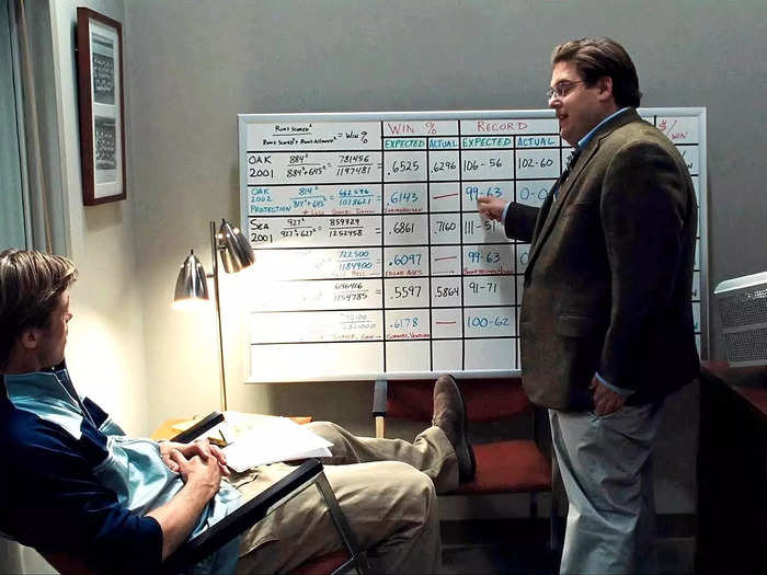 7. "Moneyball" (2011)