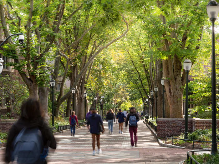 15. University of Pennsylvania