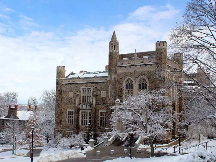 27. Lehigh University